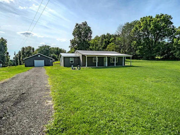 7030 N 275 E, Pine Village, IN 47975