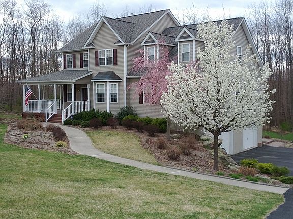 Spring 2012