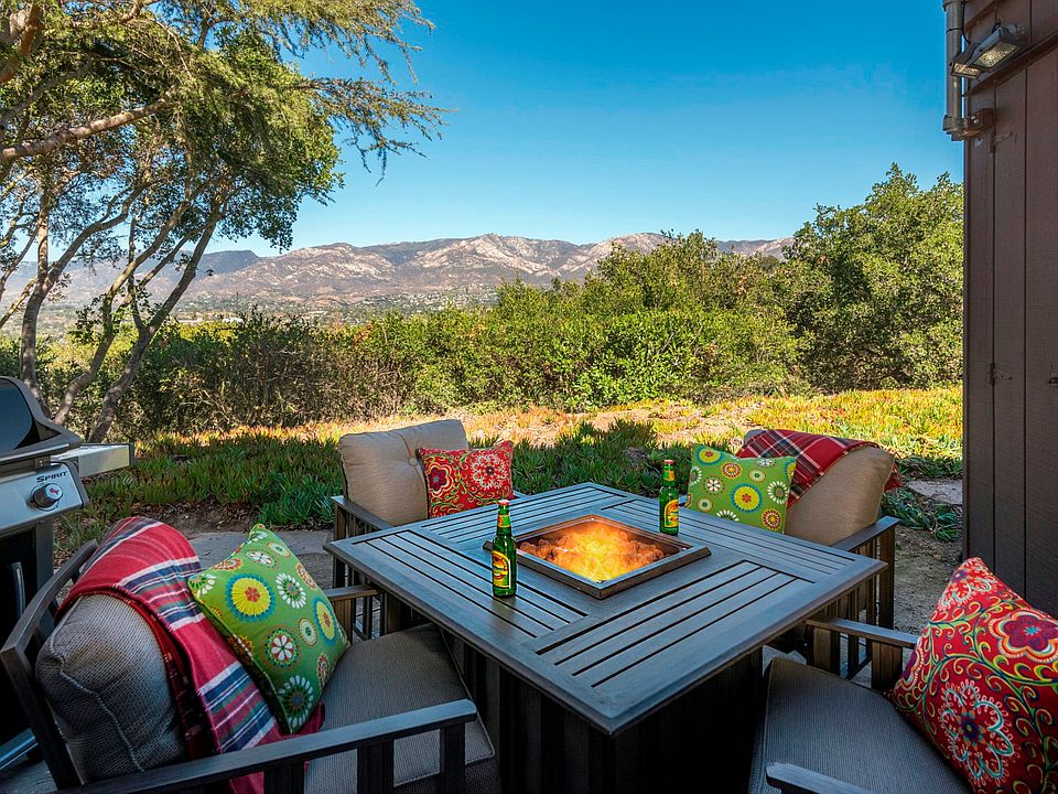 Patio:Views