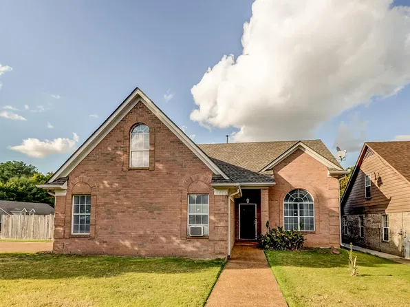 6664 Einat Cv, Memphis, TN 38134