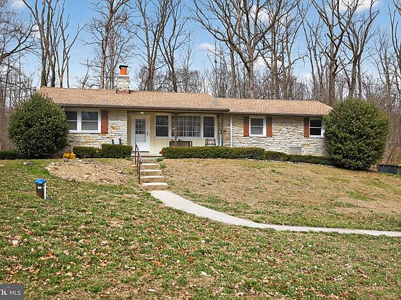 2nd image of 4144 Fox Trail Rd
