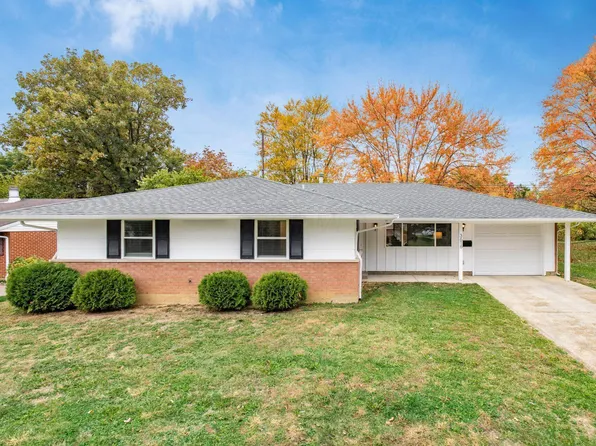 3616 Stockholm Rd, Westerville, OH 43081