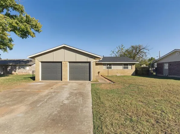 1333 Homeland Ave, Norman, OK 73072