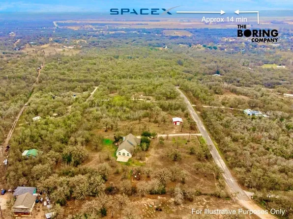 20808 Sandy Brown Ln, Webberville, TX 78621