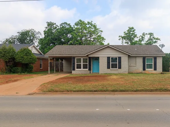 3100 Ambler Ave, Abilene, TX 79603