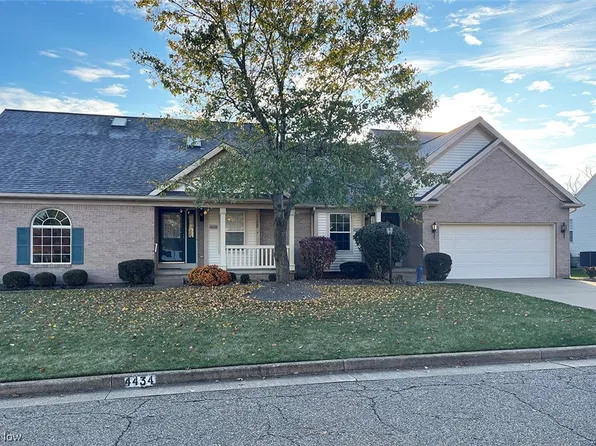 4432 Dalbury Ave NE, Canton, OH 44714