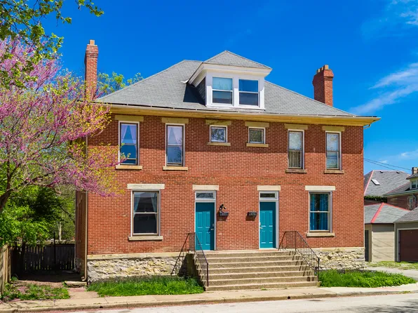 878 Harrison Ave, Columbus, OH 43215