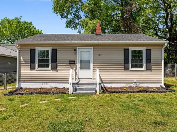 212 York St, Greensboro, NC 27401