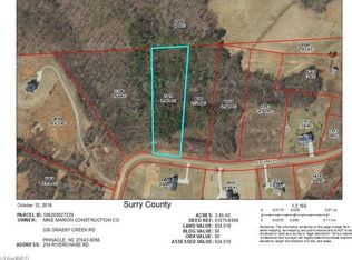 222 Riverchase Rd, Pinnacle, NC 27043