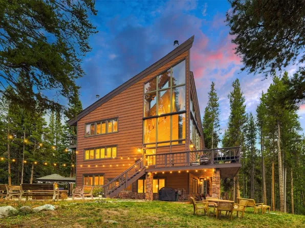691 Indiana Creek Road, Blue River, CO 80424