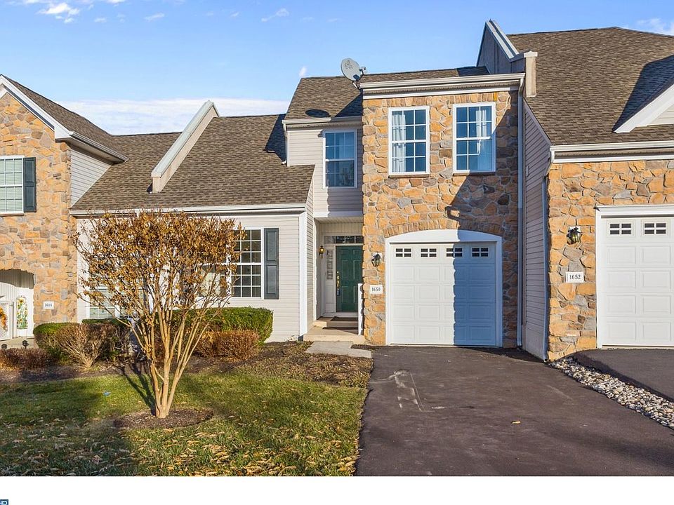 1st image of 1650 Parkview Ct