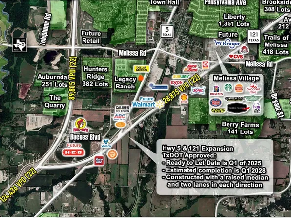 Tbd McKinney St, Melissa, TX 75454