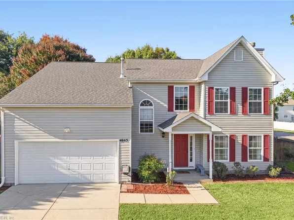 4643 Sir Gilbert Loop, Williamsburg, VA 23185