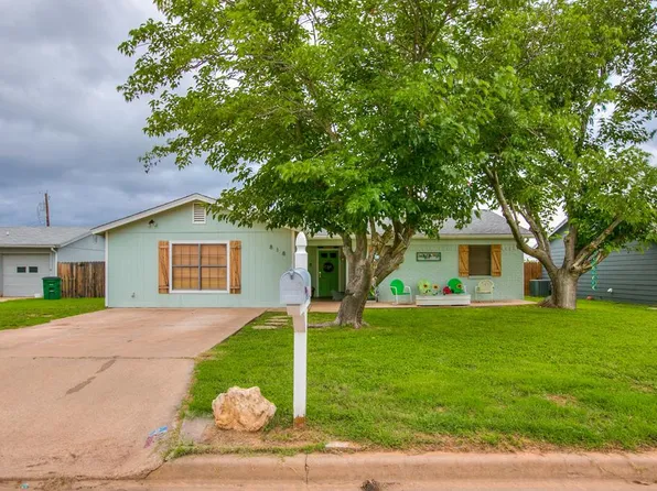 818 Van Zandt St, San Angelo, TX 76905