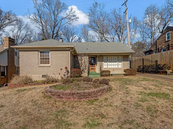 3218 N Waynoka Cir, Memphis, TN 38111