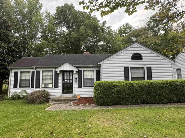 1815 Lyndale Ave, Memphis, TN 38107
