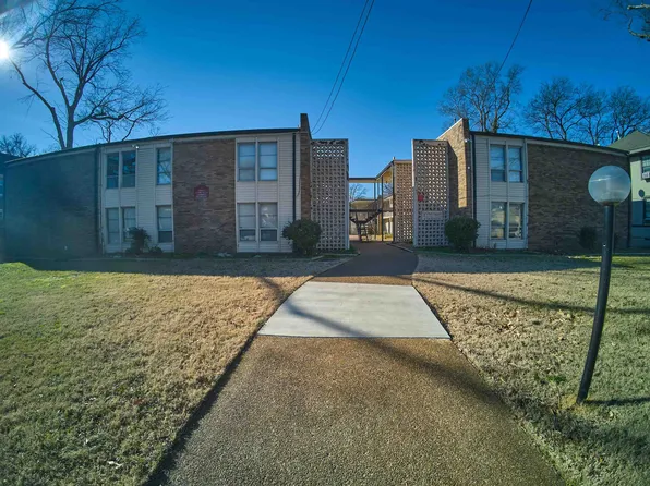 151 N Belvedere Blvd APT 1, Memphis, TN 38104