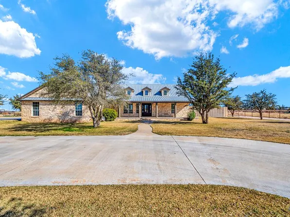 1401 S County Road 1072, Midland, TX 79706