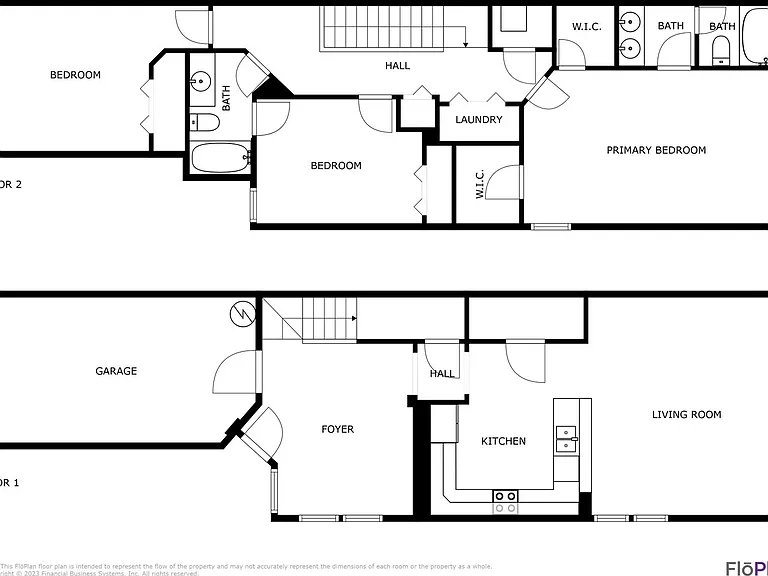3683 Hartsfield Forest Cir — Photo 25