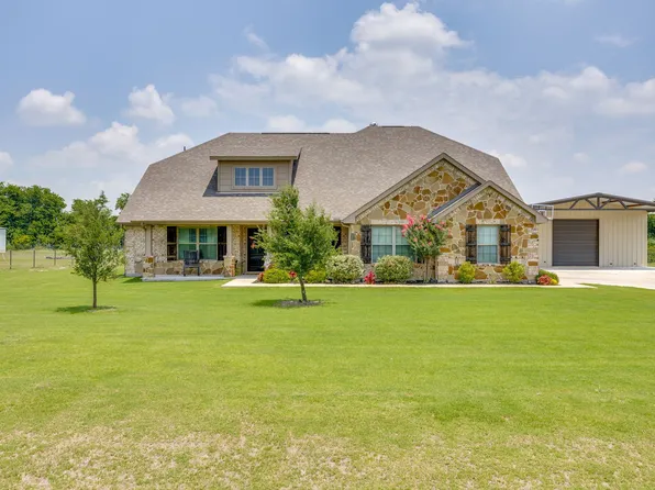 7809 Emersyn Dr, Rio Vista, TX 76093