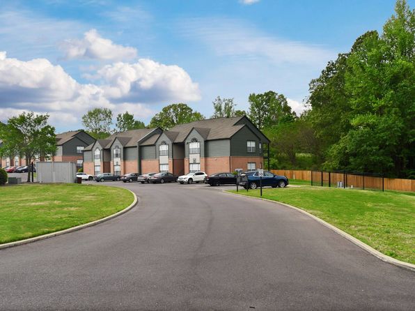 2266 N Big Creek View Cir #2278-202