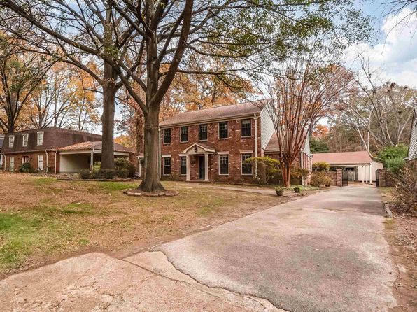 Memphis TN Real Estate - Memphis TN Homes For Sale | Zillow