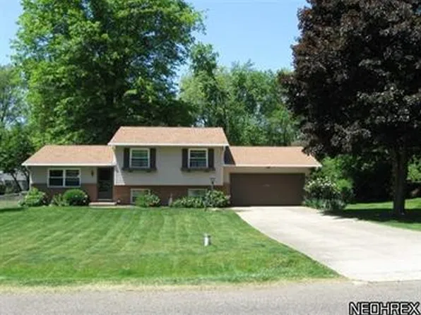 8597 Elmfield Ave NW, Canal Fulton, OH 44614