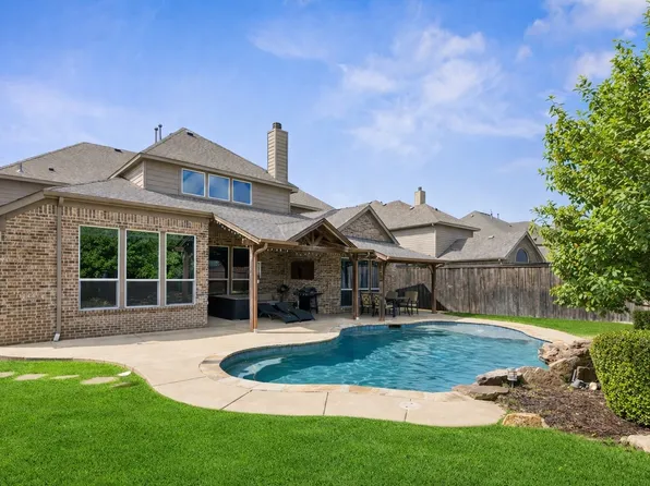 8304 Parish Ave, McKinney, TX 75071