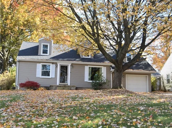 7431 Westview Dr, Youngstown, OH 44512