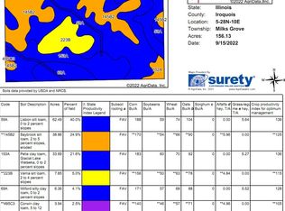 113 E 3000 North Rd, Clifton, IL 60927