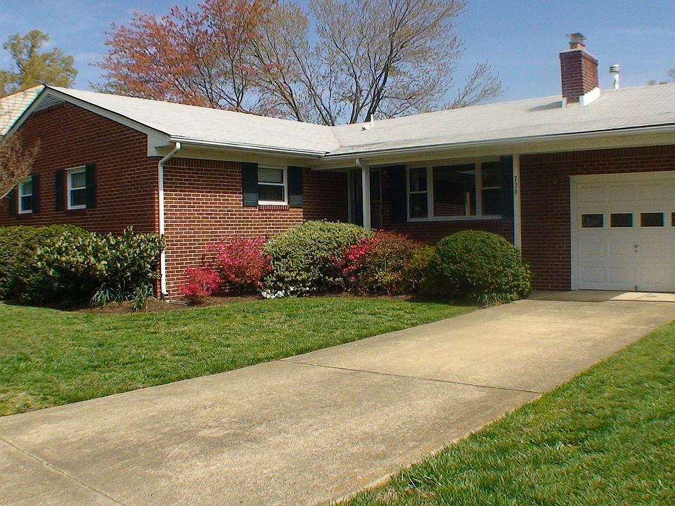 1st image of 736 Sunnywood Rd