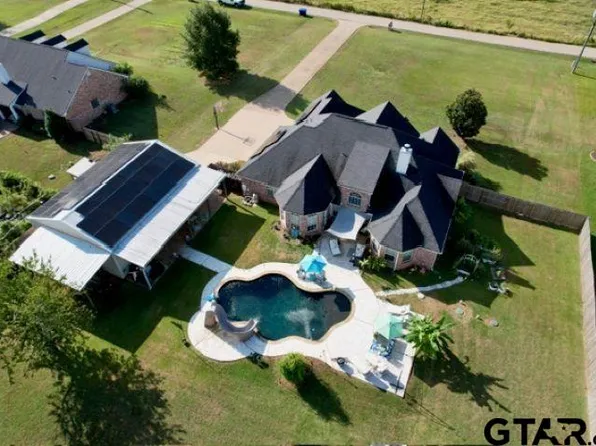 12606 County Road 1260, Bullard, TX 75757
