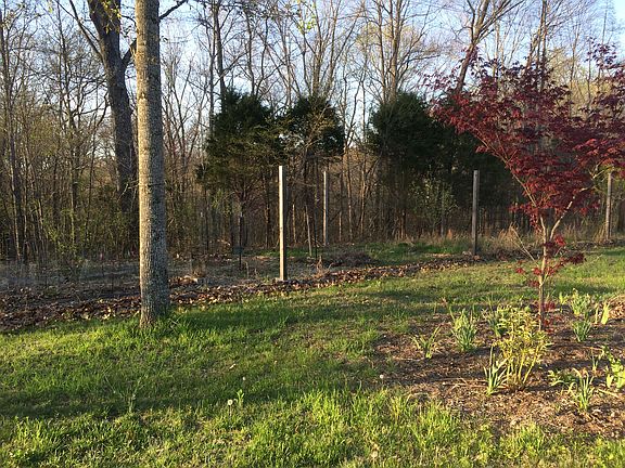Fenced Vegetable Garden