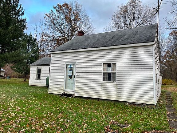 Property Front View