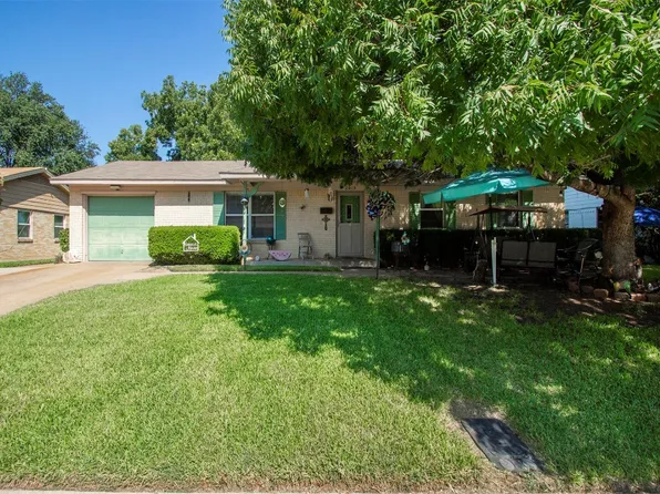 2015 Salem St, Irving, TX 75061