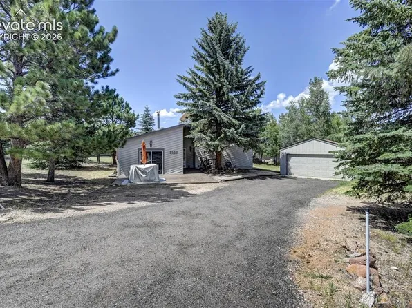 455 Red Feather Ln, Woodland Park, CO 80863