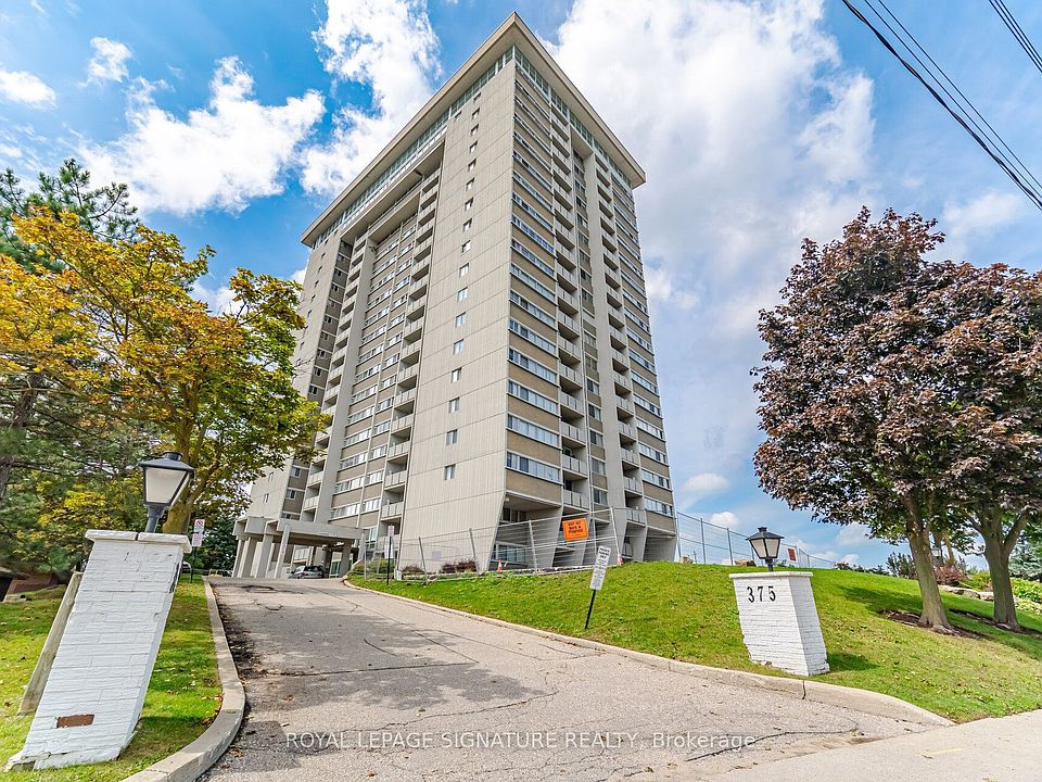 1st image of 375 King St N #802