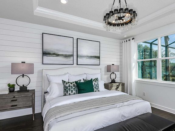 Model Representation