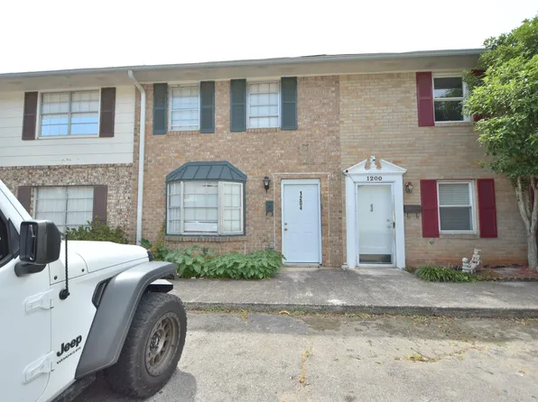 1204 Cactus Ave, Columbia, SC 29210