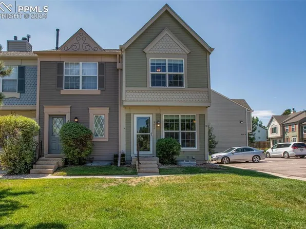 3423 Queen Anne Way, Colorado Springs, CO 80917