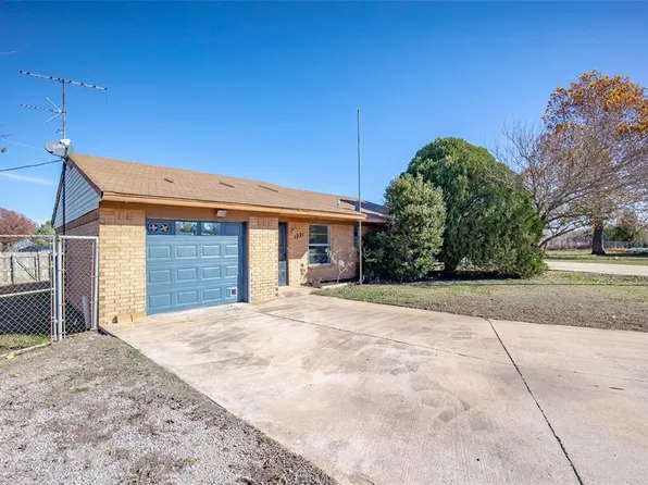 1221 Rolling Stone Dr, Tecumseh, OK 74873