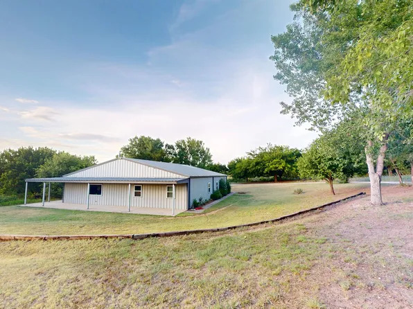 39666 S County Road 197, Woodward, OK 73801