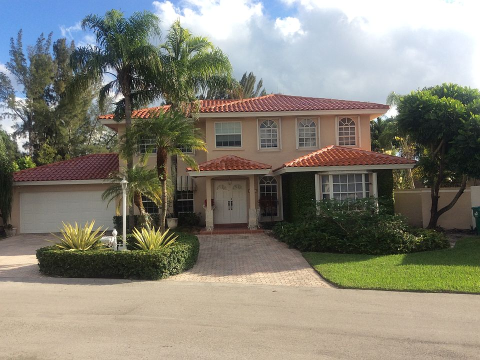 1st image of 8820 SW 57th St
