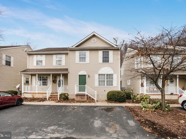 Waterfront - Chester MD Waterfront Homes For Sale - 21 Homes | Zillow