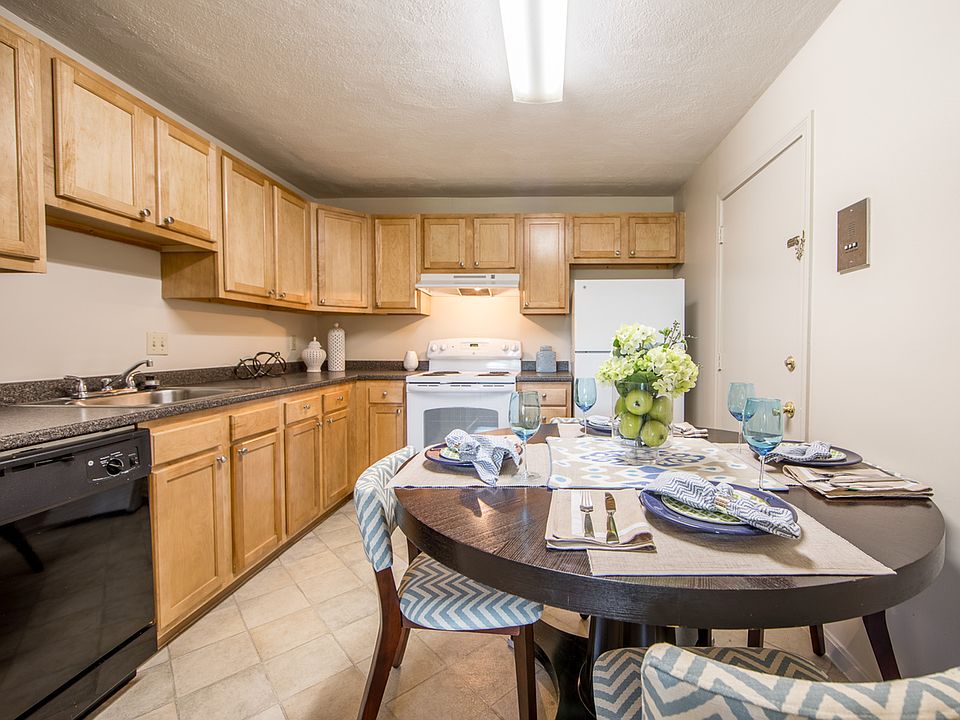 Renovated Kitchens
