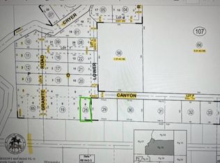 0 Canyon Rd LOT 8, Banning, CA 92220