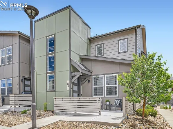 1851 Spring Water Point, Colorado Springs, CO 80908
