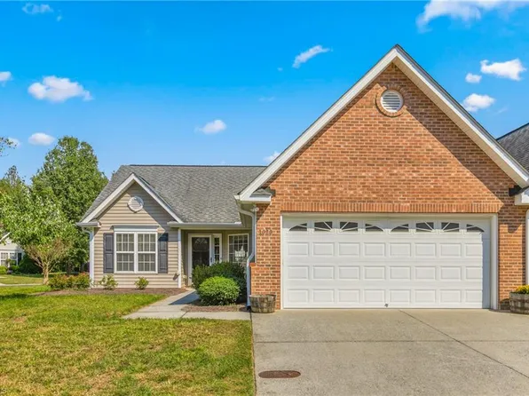 1020 Old Creek Crossing Ln, High Point, NC 27265