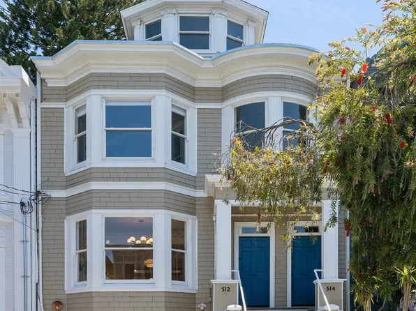 512 Cole St Unit 512, San Francisco, CA 94117