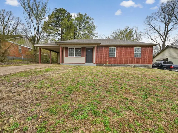 3651 Voltaire Ave, Memphis, TN 38128